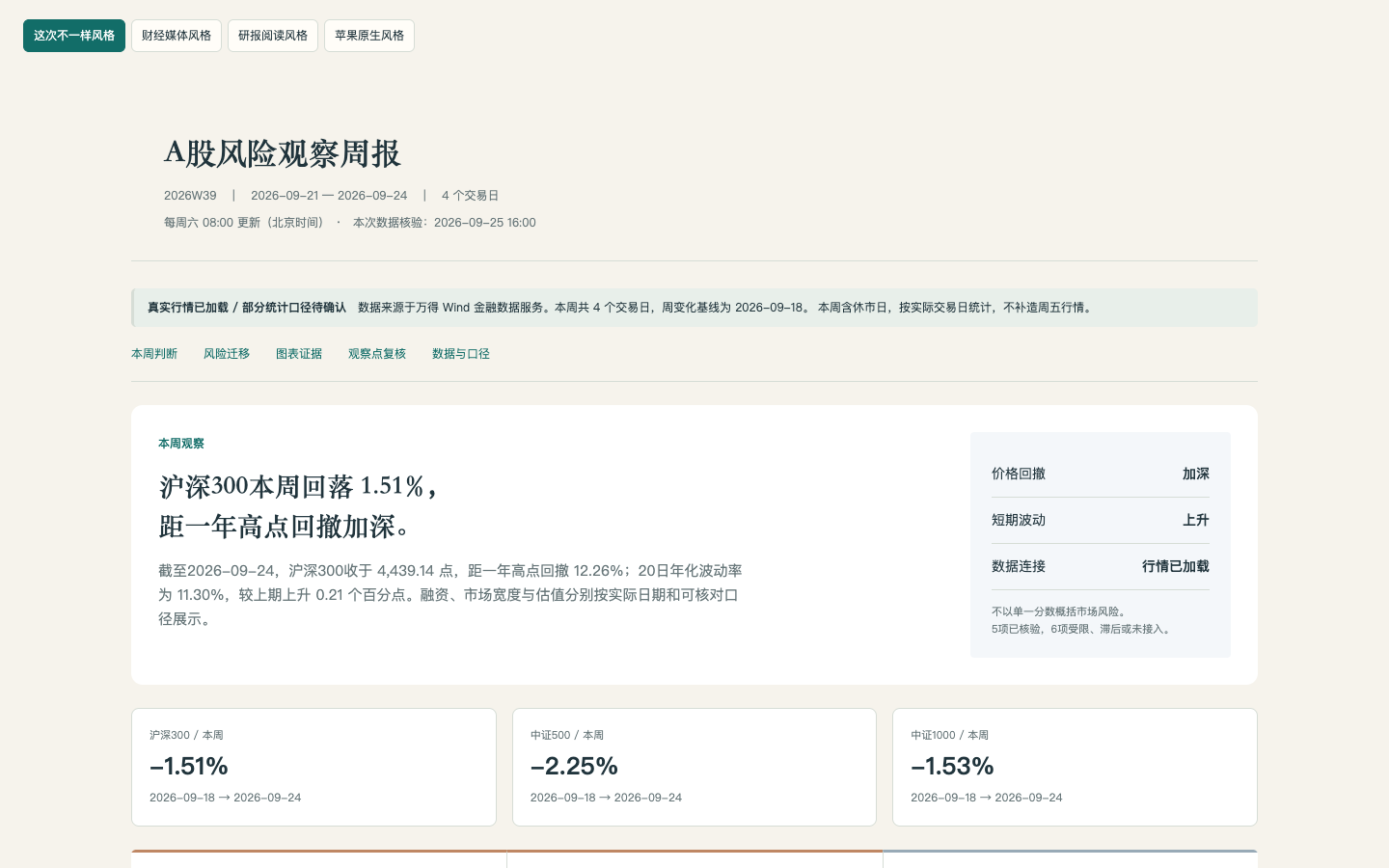 A股风险观察周报（暂停更新）页面预览